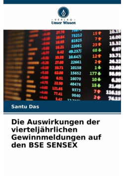 Die Auswirkungen der vierteljährlichen Gewinnmeldungen auf den BSE SENSEX