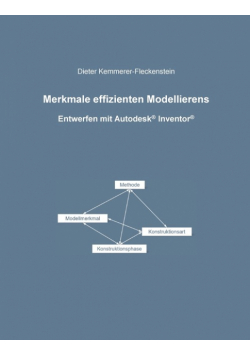 Merkmale effizienten Modellierens