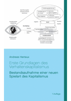Erste Grundlagen des Verhaltenskapitalismus