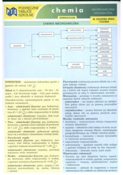 Podręczne tablice szkolne : Chemia Nieorganiczna, Organiczna