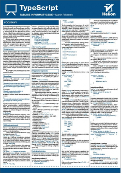 Tablice informatyczne TypeScript