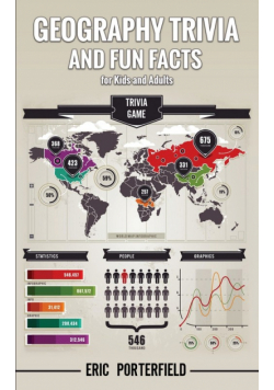 Geography Trivia and FUN Facts for Kids and Adults