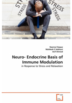 Neuro- Endocrine Basis of Immune Modulation