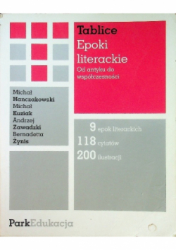Epoki literacki Od antyku do współczesności