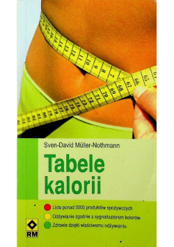 Tabele kalorii