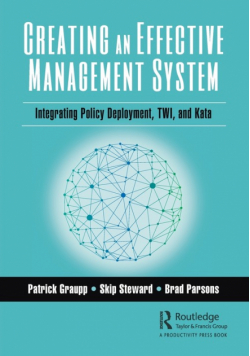 Creating an Effective Management System
