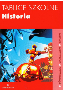 Tablice szkolne : Historia