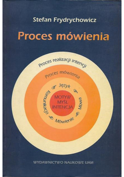 Proces mówienia