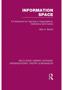 Information Space (RLE