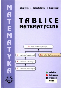 Tablice Matematyczne