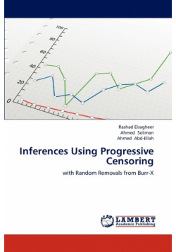 Inferences Using Progressive Censoring