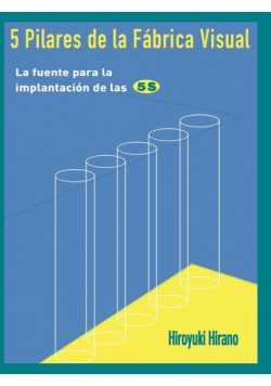 5 Pilares de La F Brica Visual