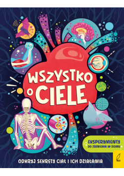Wszystko o CIELE