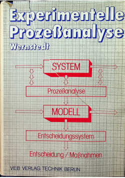 Experimentelle prozebandalyse wernstedt