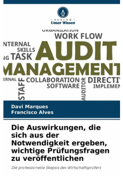Die Auswirkungen, die sich aus der Notwendigkeit ergeben, wichtige Prüfungsfragen zu veröffentlichen