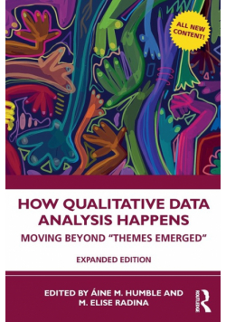How Qualitative Data Analysis Happens