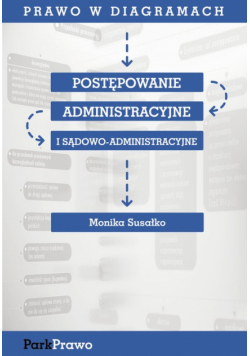 Postępowanie administracyjne i sądowoadministracyjne