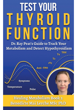 Test Your Thyroid Function
