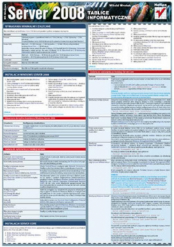 Tablice informatyczne MS Windows Server 2008