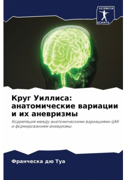 Круг Уиллиса