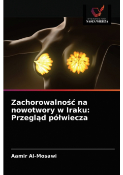 Zachorowalność na nowotwory w Iraku