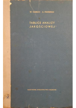 Tablice analizy jakościowej