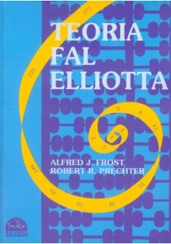 Teoria fal Elliotta