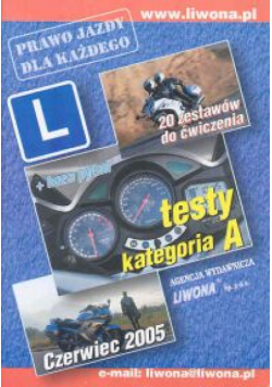 Testy kat A/B