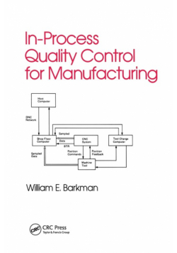 In-Process Quality Control for Manufacturing