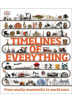 Timelines of Everything