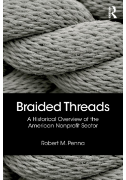 Braided Threads
