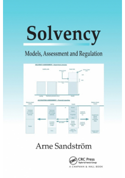 Solvency