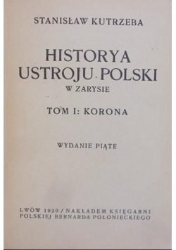 Historya ustroju Polski 1920 r.