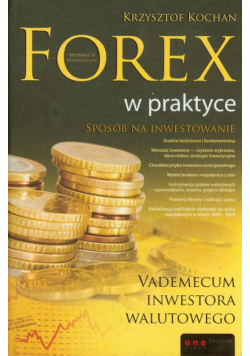 Forex w praktyce