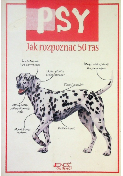 Psy Jak rozpoznać 50 ras