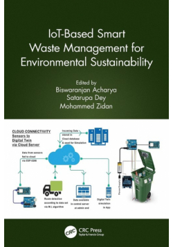 IoT-Based Smart Waste Management for Environmental Sustainability