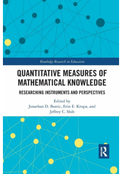 Quantitative Measures of Mathematical Knowledge
