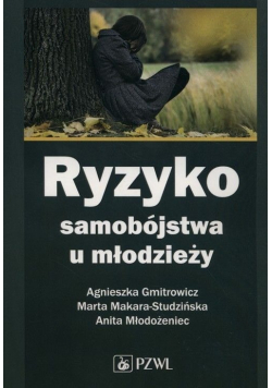 Ryzyko samobójstwa u młodzieży