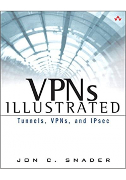 VPNs illustrated