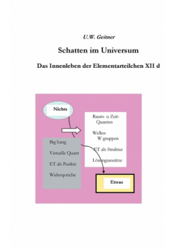 Schatten im Universum
