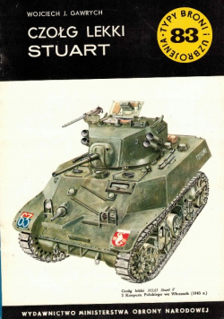 Typy Broni i uzbrojenia 83 Czołg lekki stuart