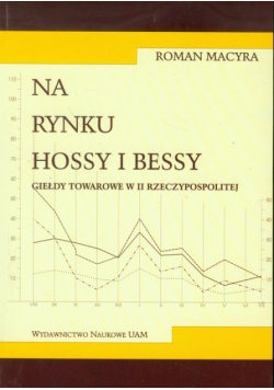 Macyra Roman - Na rynku hossy i bessy. Giełdy towarowe w II Rzeczypospolitej