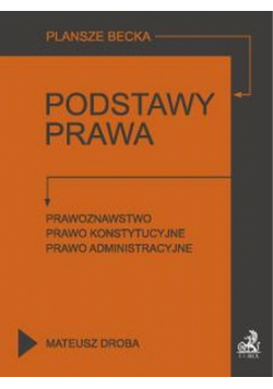 Podstawy prawa