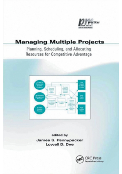Managing Multiple Projects