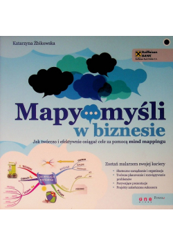 Mapy myśli w biznesie