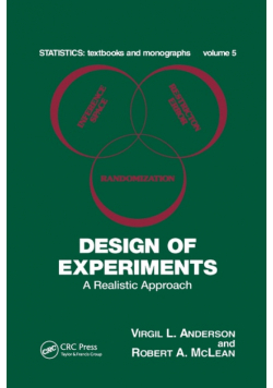 Design of Experiments