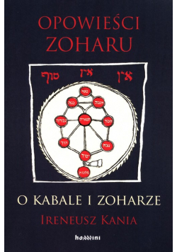 Opowieści Zoharu O Kabale i Zoharze