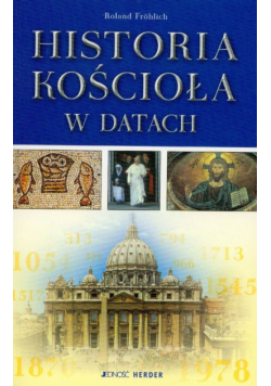 Historia Kościoła w datach