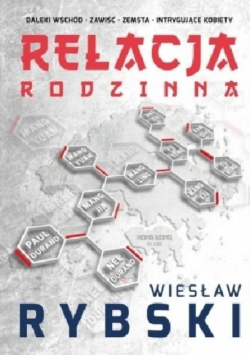 Relacja rodzinna