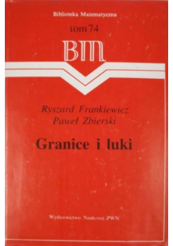 Granice i luki